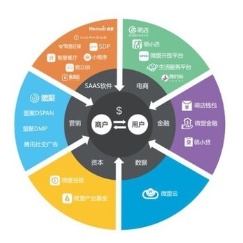 汕头橙子科技网站建设网络服务公司