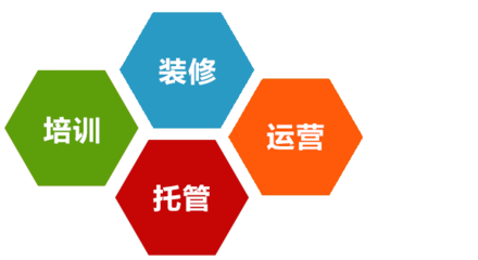 汕头网络公司,汕头网站建设,汕头网站设计,汕头网站制作,汕头网络推广,汕头seo优化推广,汕头微信营销,汕头微信网站开发