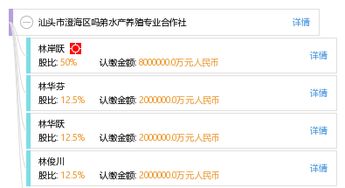 汕头市澄海区吗弟水产养殖专业合作社