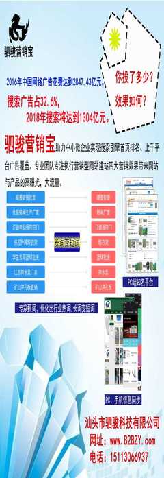 品牌推广公司-点餐开发