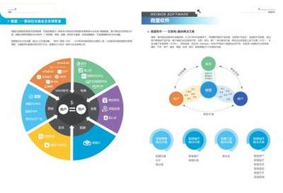 【汕头网站建设 汕头微信网站设计