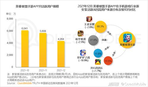 questmobile2021中国移动互联网年度大报告
