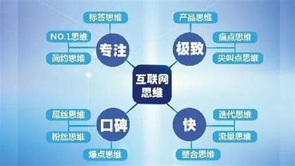 如何在汕头查询网站建设企业的中标公示