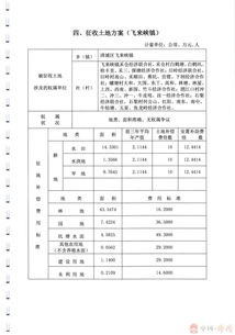 汕湛高速惠州至清远段一期建设推进 佛冈县政府信息公开平台助力透明管理