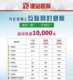 汕头网站建设全攻略 从域名注册到网站制作与设计